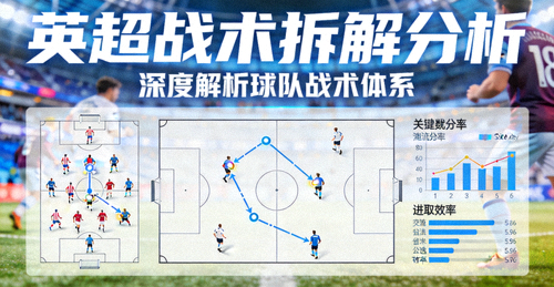 英超战术拆解分析文章封面图